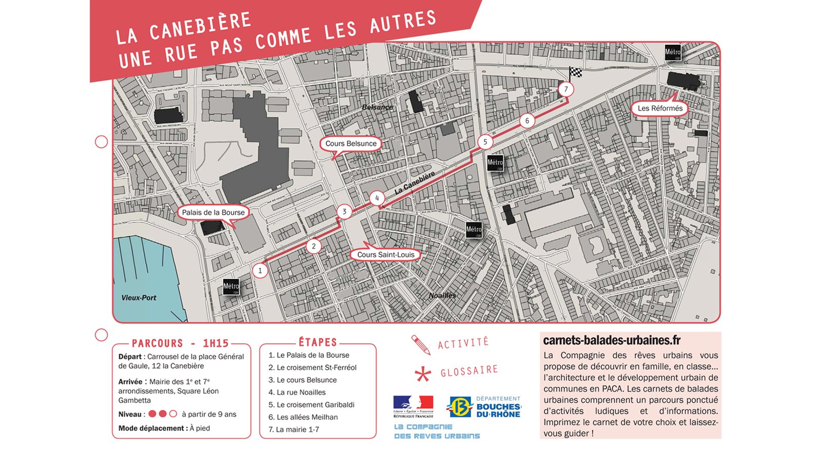La Compagnie des rêves urbains